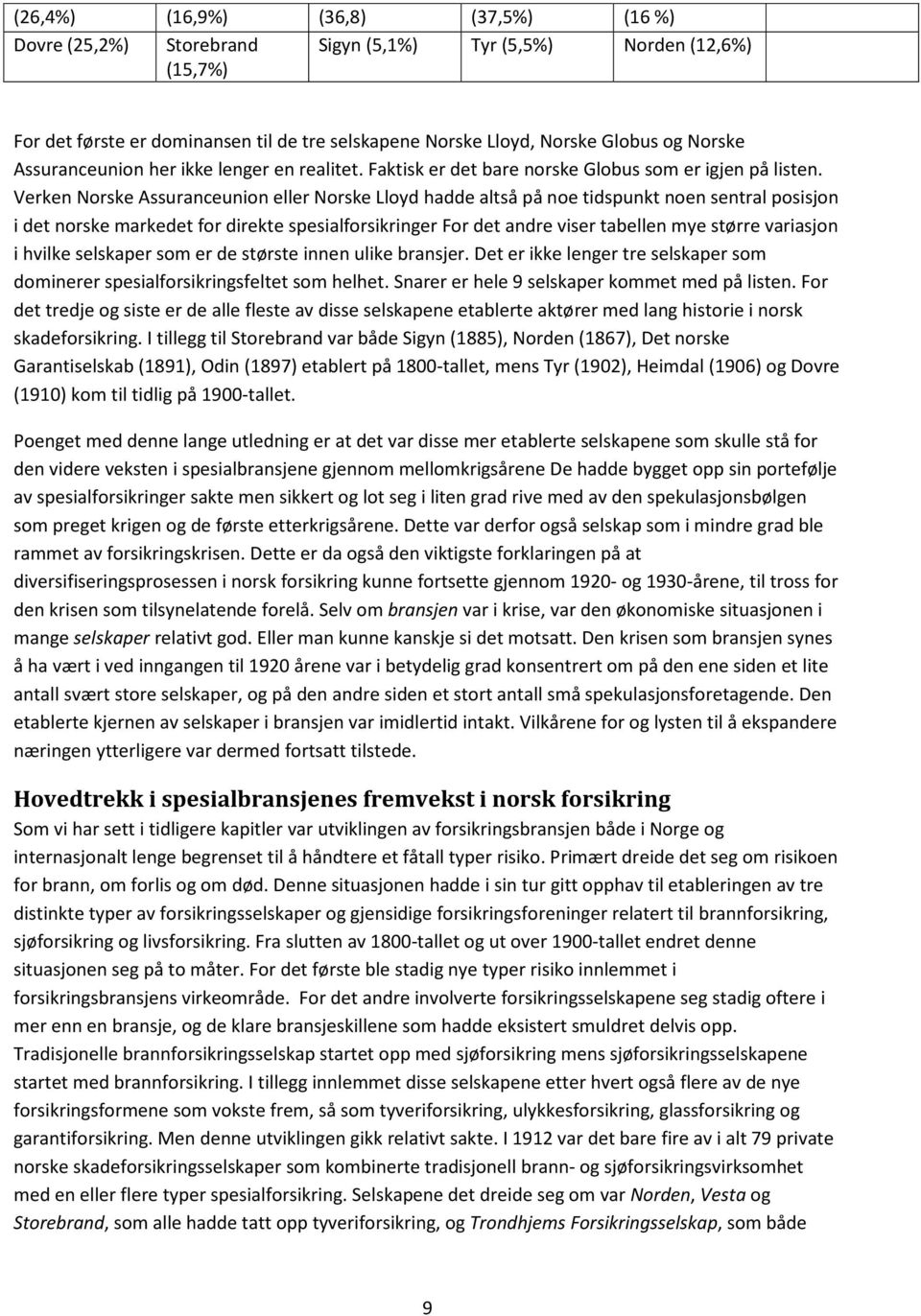 Verken Norske Assuranceunion eller Norske Lloyd hadde altså på noe tidspunkt noen sentral posisjon i det norske markedet for direkte spesialforsikringer For det andre viser tabellen mye større