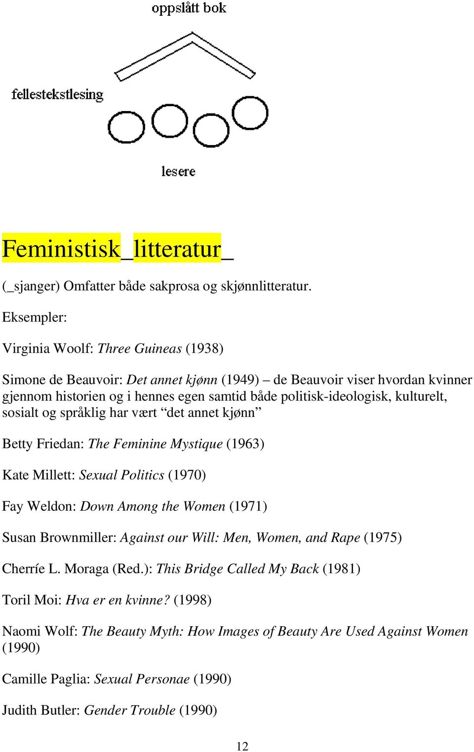 politisk-ideologisk, kulturelt, sosialt og språklig har vært det annet kjønn Betty Friedan: The Feminine Mystique (1963) Kate Millett: Sexual Politics (1970) Fay Weldon: Down Among the Women