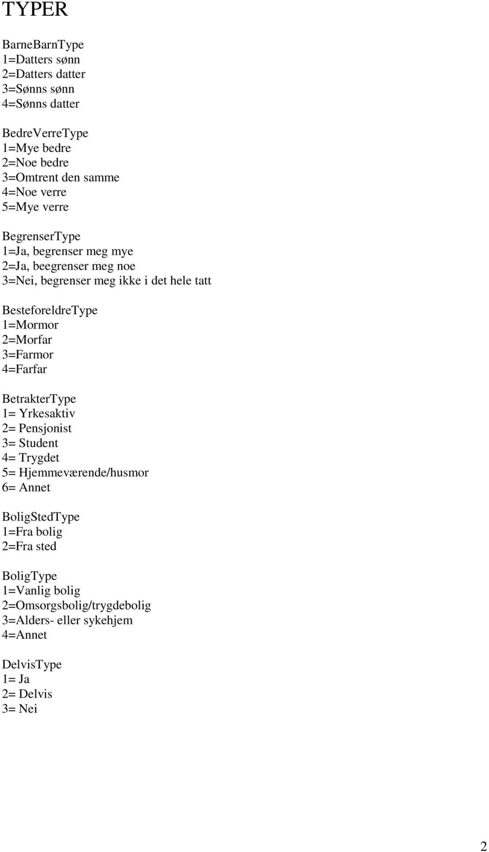 BesteforeldreType 1=Mormor 2=Morfar 3=Farmor 4=Farfar BetrakterType 1= Yrkesaktiv 2= Pensjonist 3= Student 4= Trygdet 5= Hjemmeværende/husmor