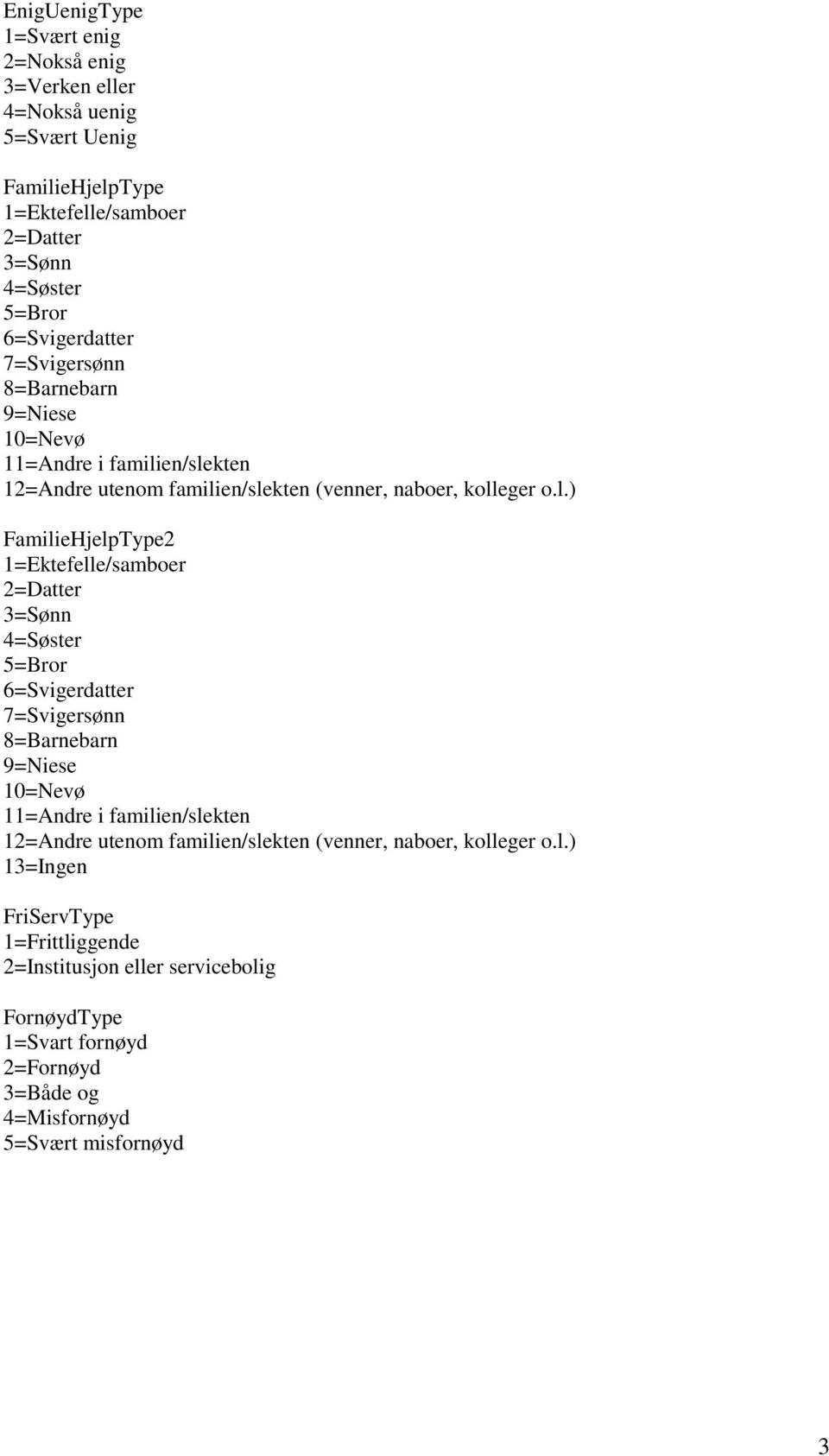 en/slekten 12=Andre utenom familien/slekten (venner, naboer, kolleger o.l.) FamilieHjelpType2 1=Ektefelle/samboer 2=Datter 3=Sønn 4=Søster 5=Bror 6=Svigerdatter en/slekten 12=Andre utenom familien/slekten (venner, naboer, kolleger o.