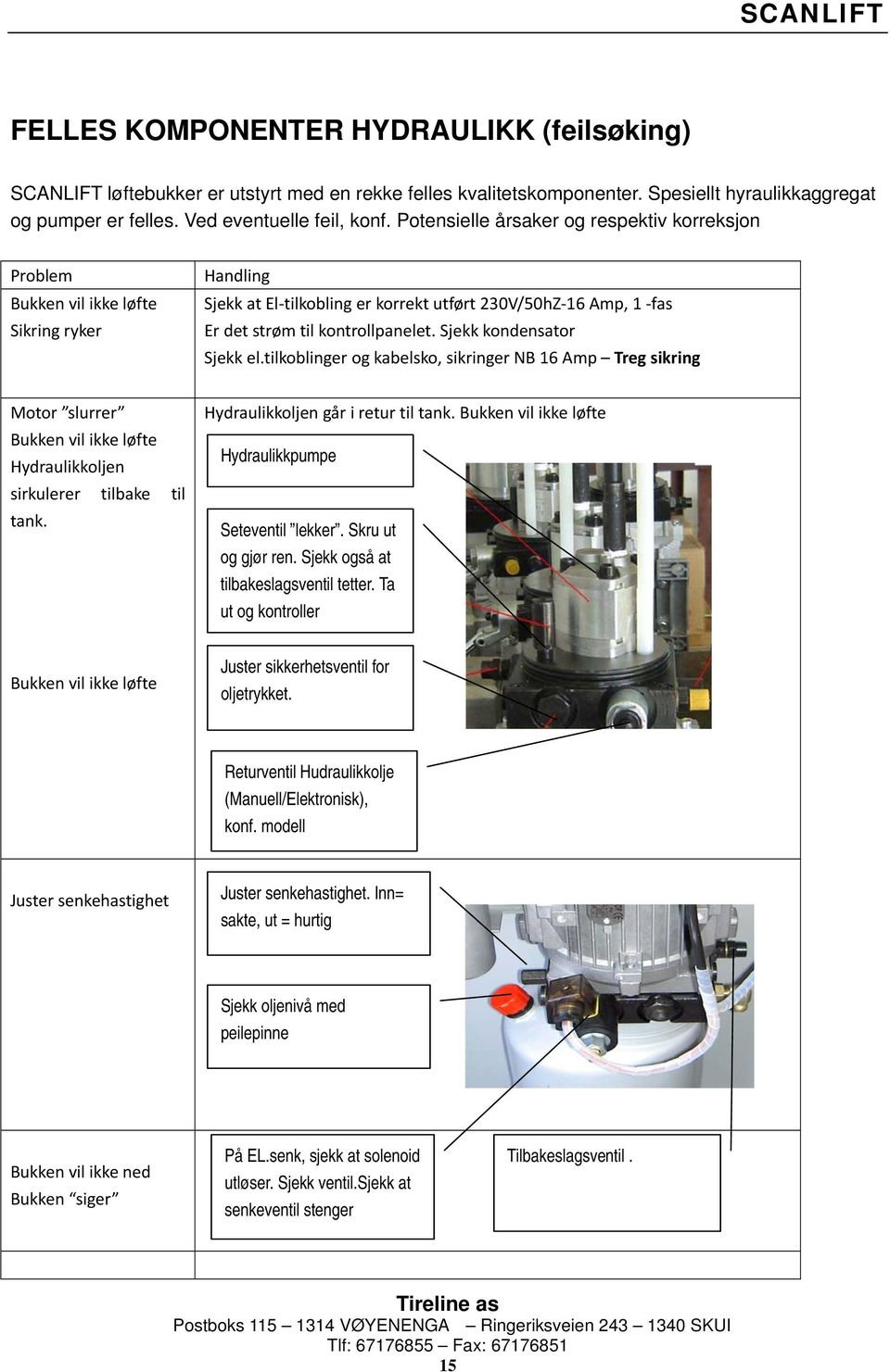 Sjekk kondensator Sjekk el.tilkoblinger og kabelsko, sikringer NB 16 Amp Treg sikring Motor slurrer Bukken vil ikke løfte Hydraulikkoljen sirkulerer tilbake til tank.