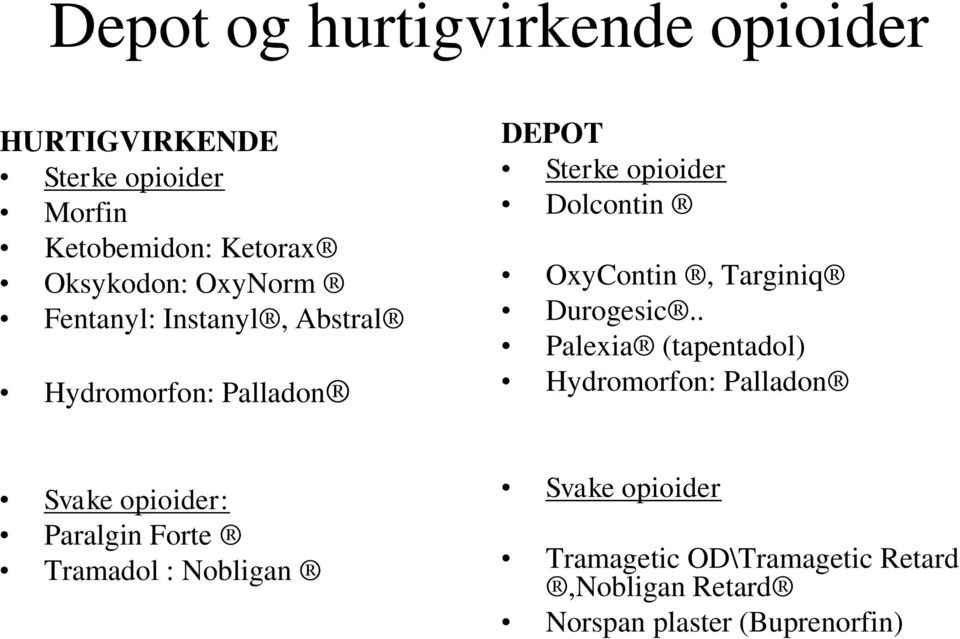 Targiniq Durogesic.