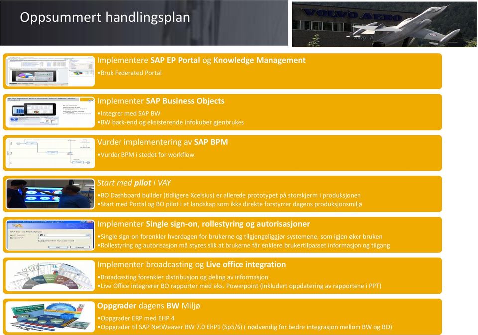 og BO pilot i et landskap som ikke direkte forstyrrer dagens produksjonsmiljø Implementer Single sign-on, rollestyring og autorisasjoner Single sign-on forenkler hverdagen for brukerne og