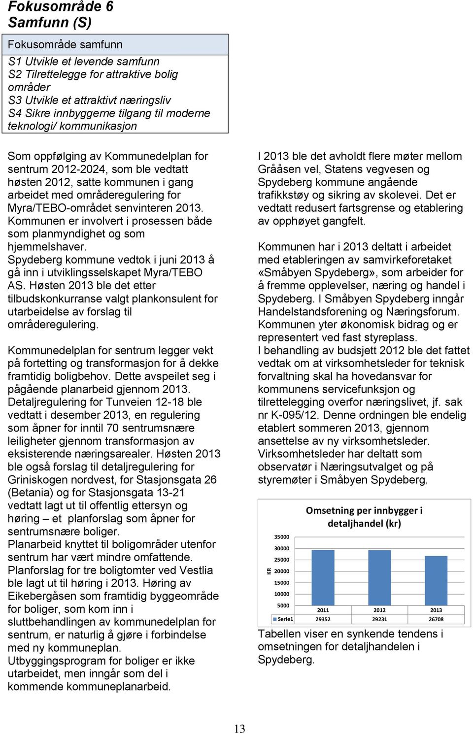 senvinteren 2013. Kommunen er involvert i prosessen både som planmyndighet og som hjemmelshaver. Spydeberg kommune vedtok i juni 2013 å gå inn i utviklingsselskapet Myra/TEBO AS.