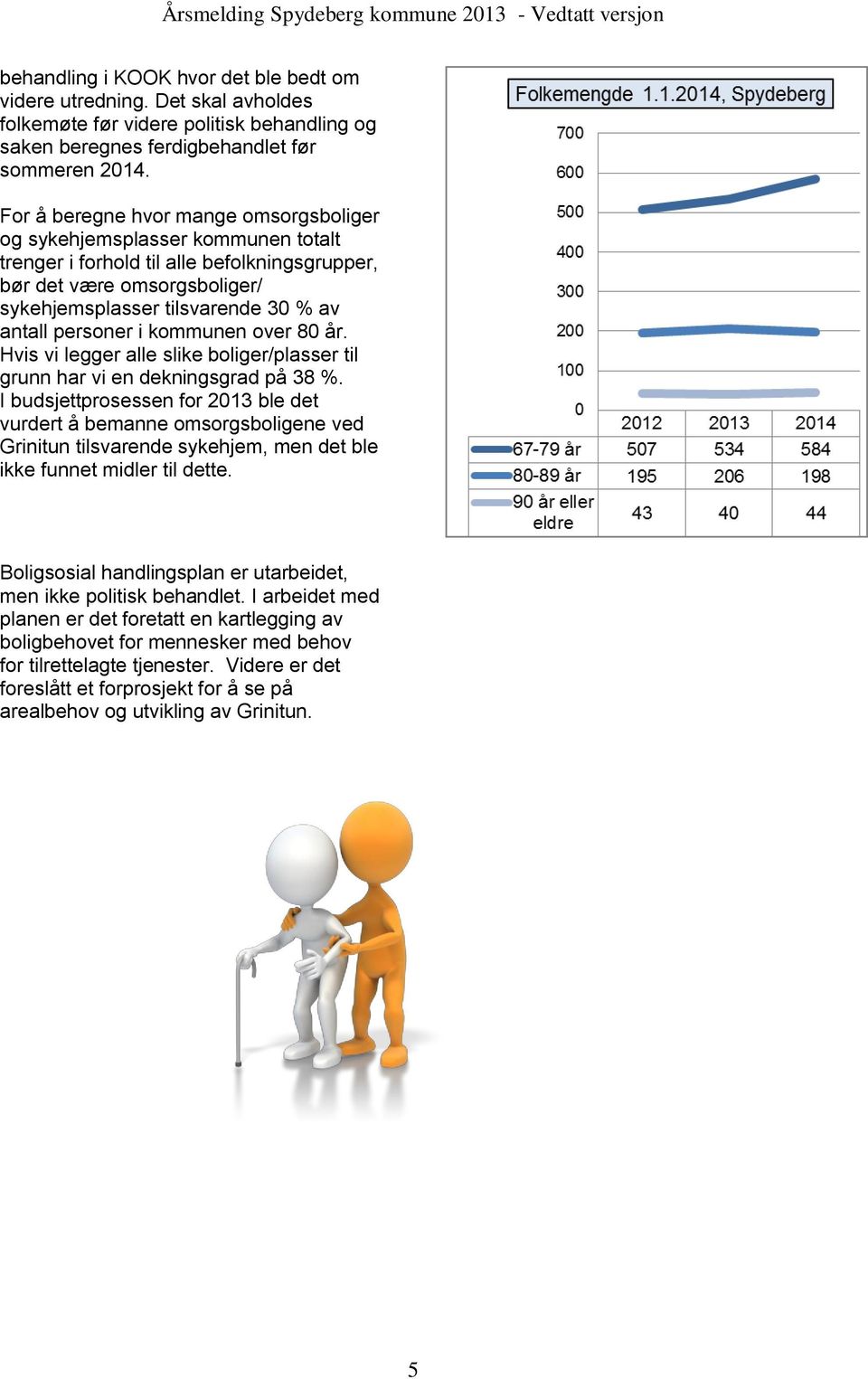 For å beregne hvor mange omsorgsboliger og sykehjemsplasser kommunen totalt trenger i forhold til alle befolkningsgrupper, bør det være omsorgsboliger/ sykehjemsplasser tilsvarende 30 % av antall