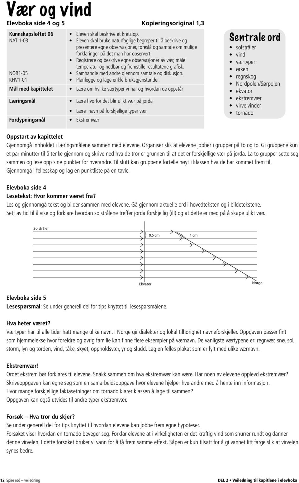 Registrere og beskrive egne observasjoner av vær, måle temperatur og nedbør og fremstille resultatene grafisk. Samhandle med andre gjennom samtale og diskusjon.