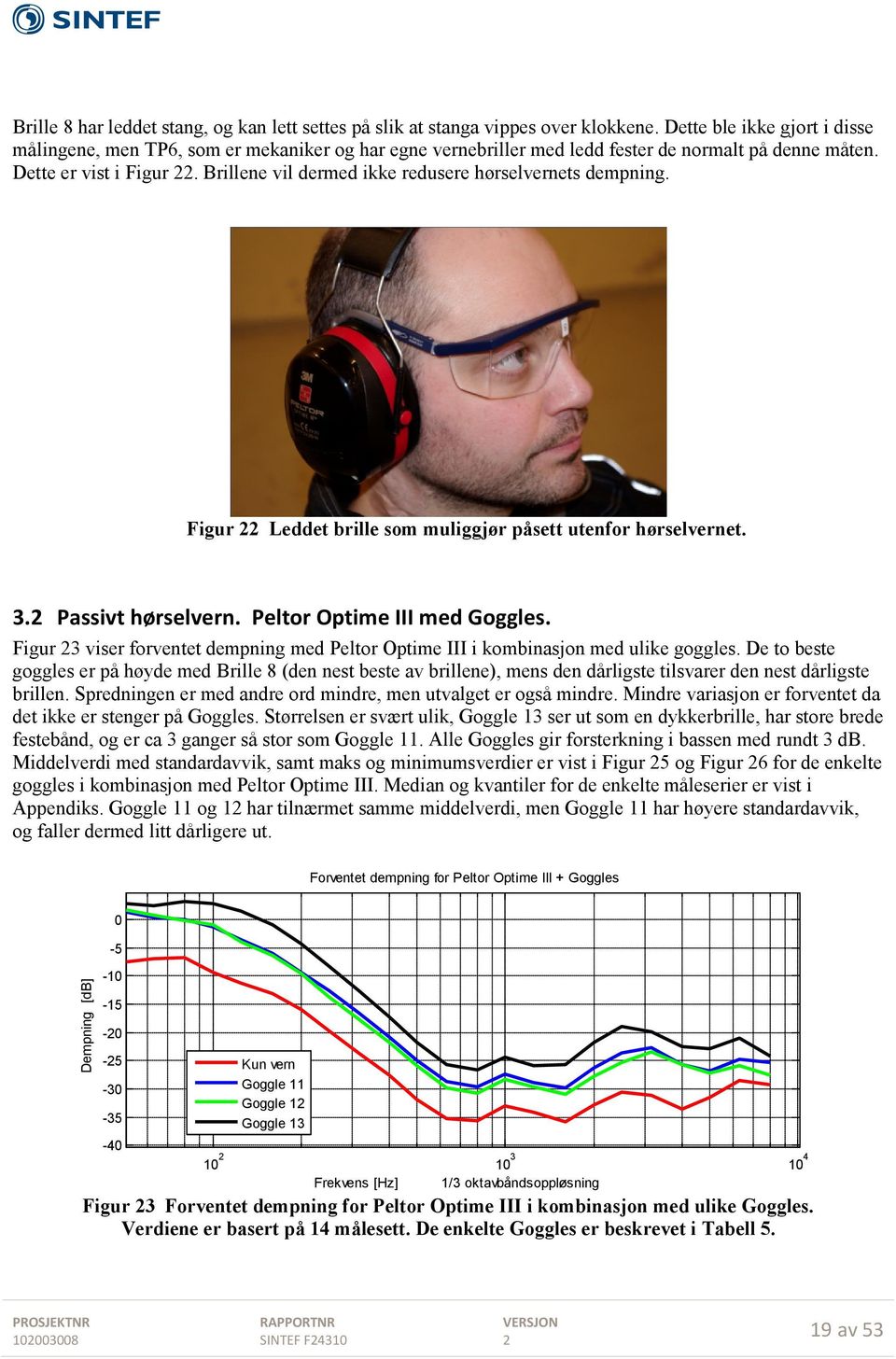 Brillene vil dermed ikke redusere hørselvernets dempning. Figur Leddet brille som muliggjør påsett utenfor hørselvernet. 3. Passivt hørselvern. Peltor Optime III med Goggles.