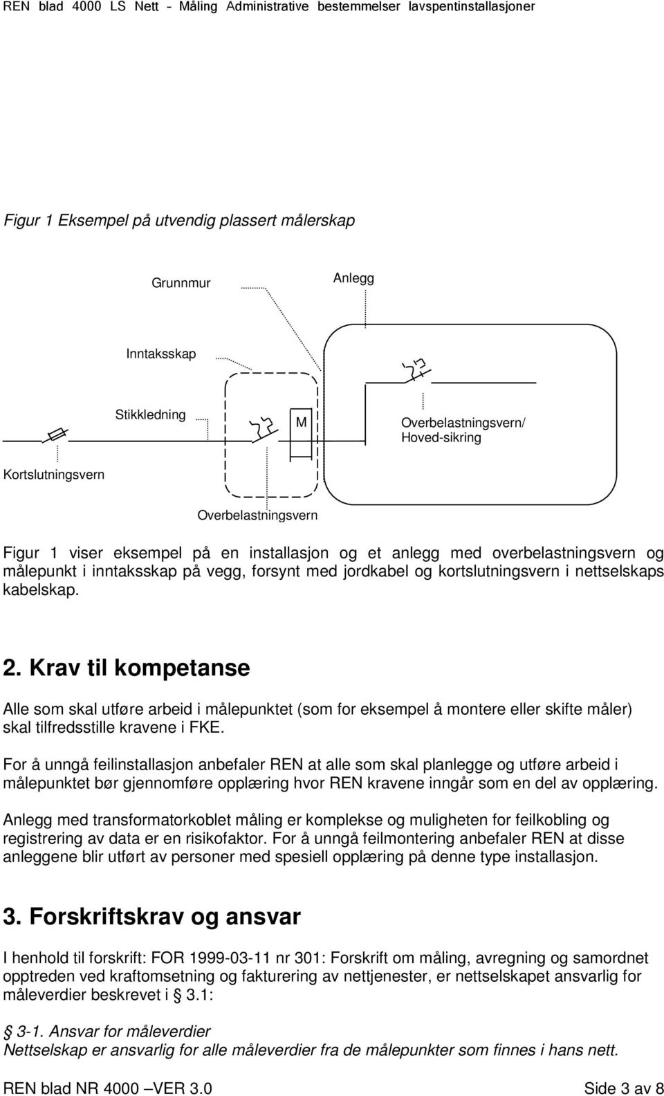 Krav til kompetanse Alle som skal utføre arbeid i målepunktet (som for eksempel å montere eller skifte måler) skal tilfredsstille kravene i FKE.