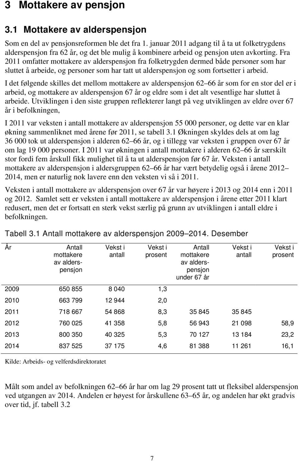 Fra 211 omfatter mottakere av alderspensjon fra folketrygden dermed både personer som har sluttet å arbeide, og personer som har tatt ut alderspensjon og som fortsetter i arbeid.