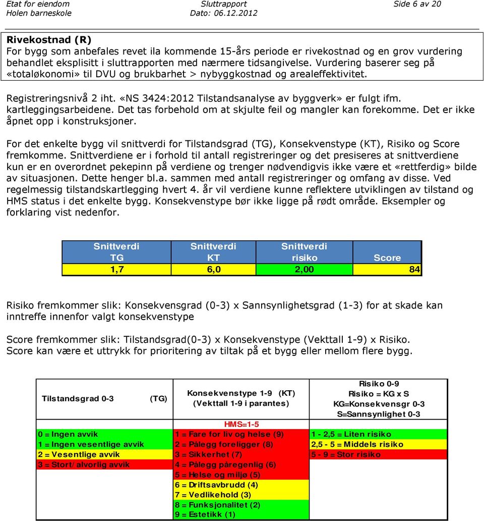 kartleggingsarbeidene. Det tas forbehold om at skjulte feil og mangler kan forekomme. Det er ikke åpnet opp i konstruksjoner.