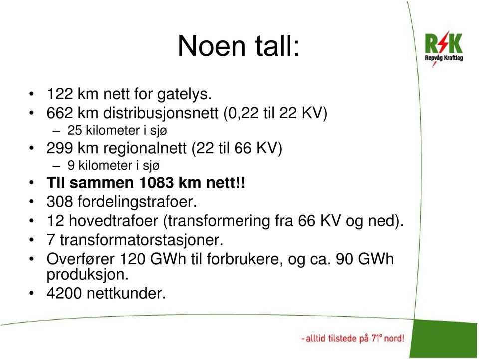 til 66 KV) 9 kilometer i sjø Til sammen 1083 km nett!! 308 fordelingstrafoer.