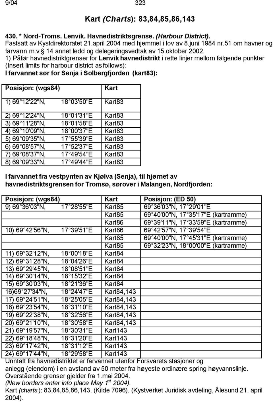 1) Påfør havnedistriktgrenser for Lenvik havnedistrikt i rette linjer mellom følgende punkter (Insert limits for harbour district as follows): I farvannet sør for Senja i Solbergfjorden (kart83):