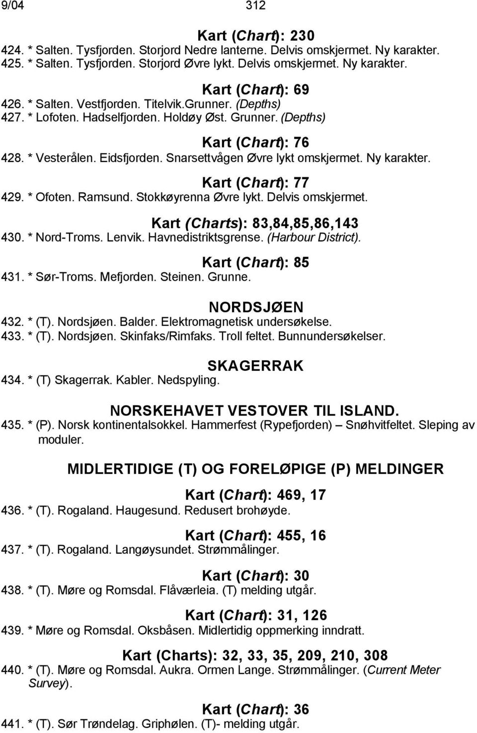 Ny karakter. Kart (Chart): 77 429. * Ofoten. Ramsund. Stokkøyrenna Øvre lykt. Delvis omskjermet. Kart (Charts): 83,84,85,86,143 430. * Nord-Troms. Lenvik. Havnedistriktsgrense. (Harbour District).