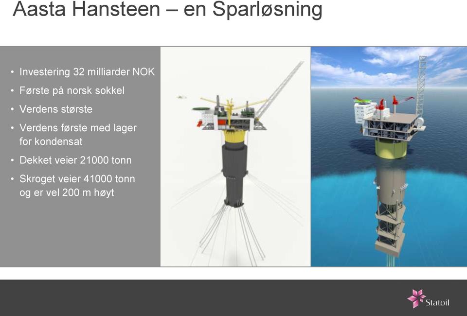 største Verdens første med lager for kondensat