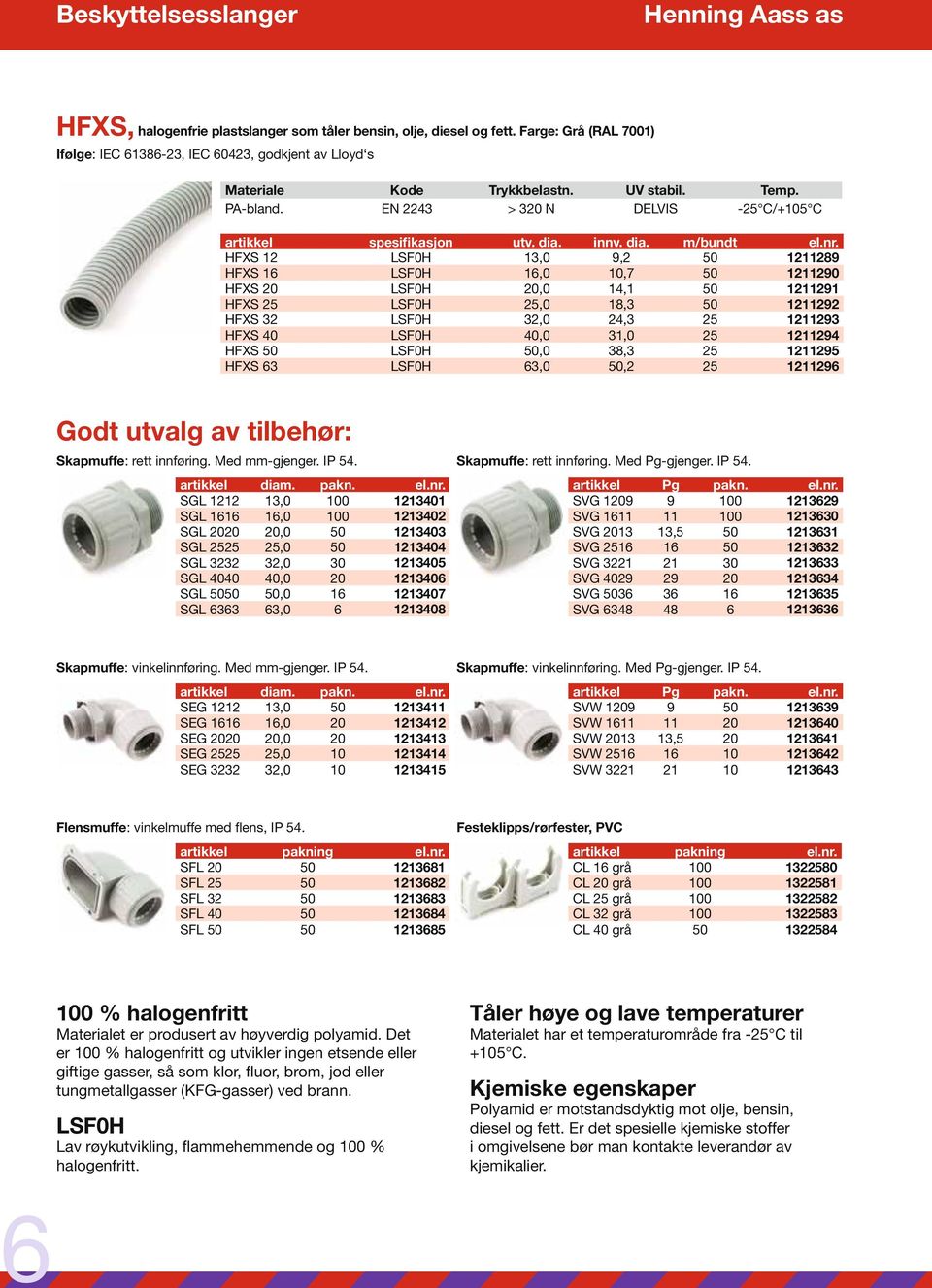 25 1211293 HFXS 40 LSF0H 40,0 31,0 25 1211294 HFXS 50 LSF0H 50,0 38,3 25 1211295 HFXS 63 LSF0H 63,0 50,2 25 1211296 Godt utvalg av tilbehør: Skapmuffe: rett innføring. Med mm-gjenger. IP 54.
