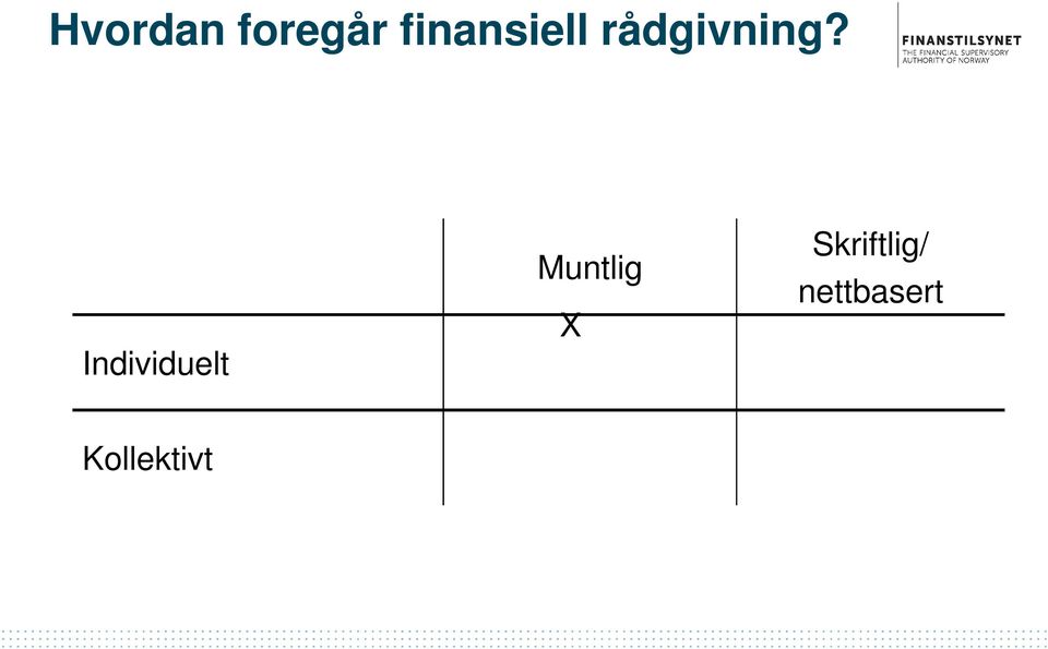 Individuelt Muntlig X