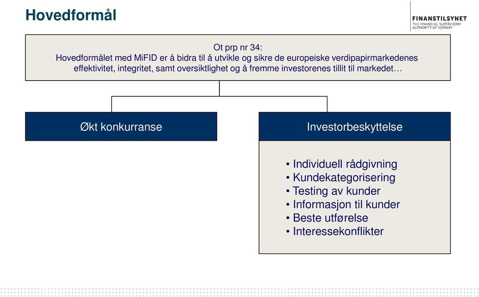 investorenes tillit til markedet Økt konkurranse Investorbeskyttelse Individuell rådgivning