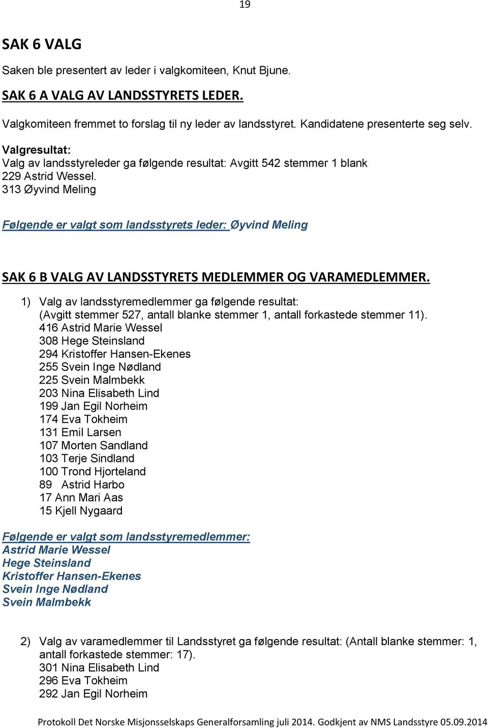313 Øyvind Meling Følgende er valgt som landsstyrets leder: Øyvind Meling SAK 6 B VALG AV LANDSSTYRETS MEDLEMMER OG VARAMEDLEMMER.