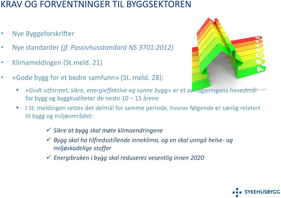 28): «Godt utformet, sikre, energieffektive og sunne bygg» er et av regjeringens hovedmål for bygg og byggkvaliteter de neste 10 15 årene I St.