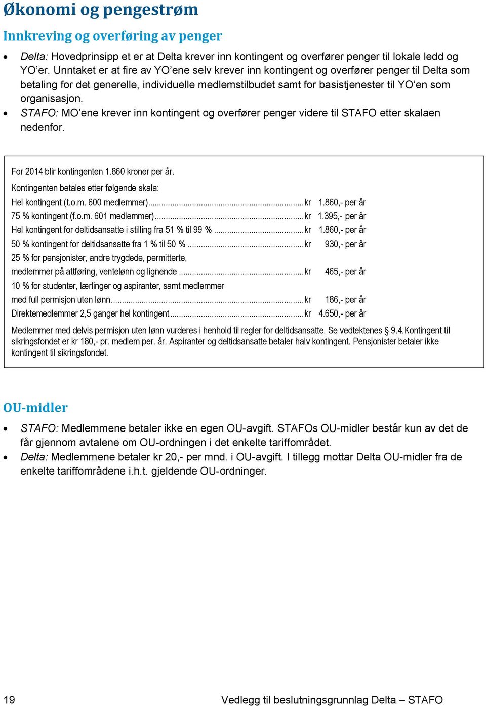 STAFO: MO ene krever inn kontingent og overfører penger videre til STAFO etter skalaen nedenfor. For 2014 blir kontingenten 1.860 kroner per år.