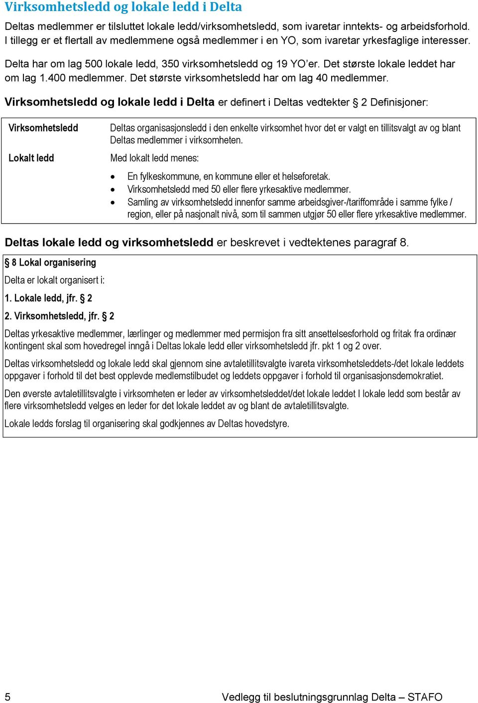 Det største lokale leddet har om lag 1.400 medlemmer. Det største virksomhetsledd har om lag 40 medlemmer.