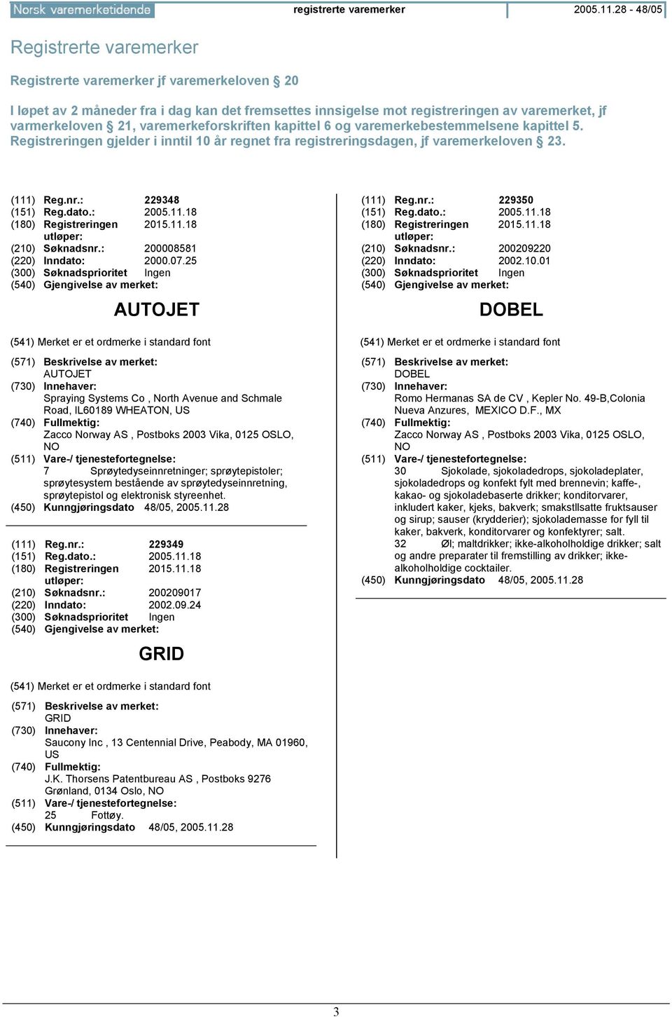 varemerkeforskriften kapittel 6 og varemerkebestemmelsene kapittel 5. Registreringen gjelder i inntil 10 år regnet fra registreringsdagen, jf varemerkeloven 23. (111) Reg.nr.: 229348 (151) Reg.dato.