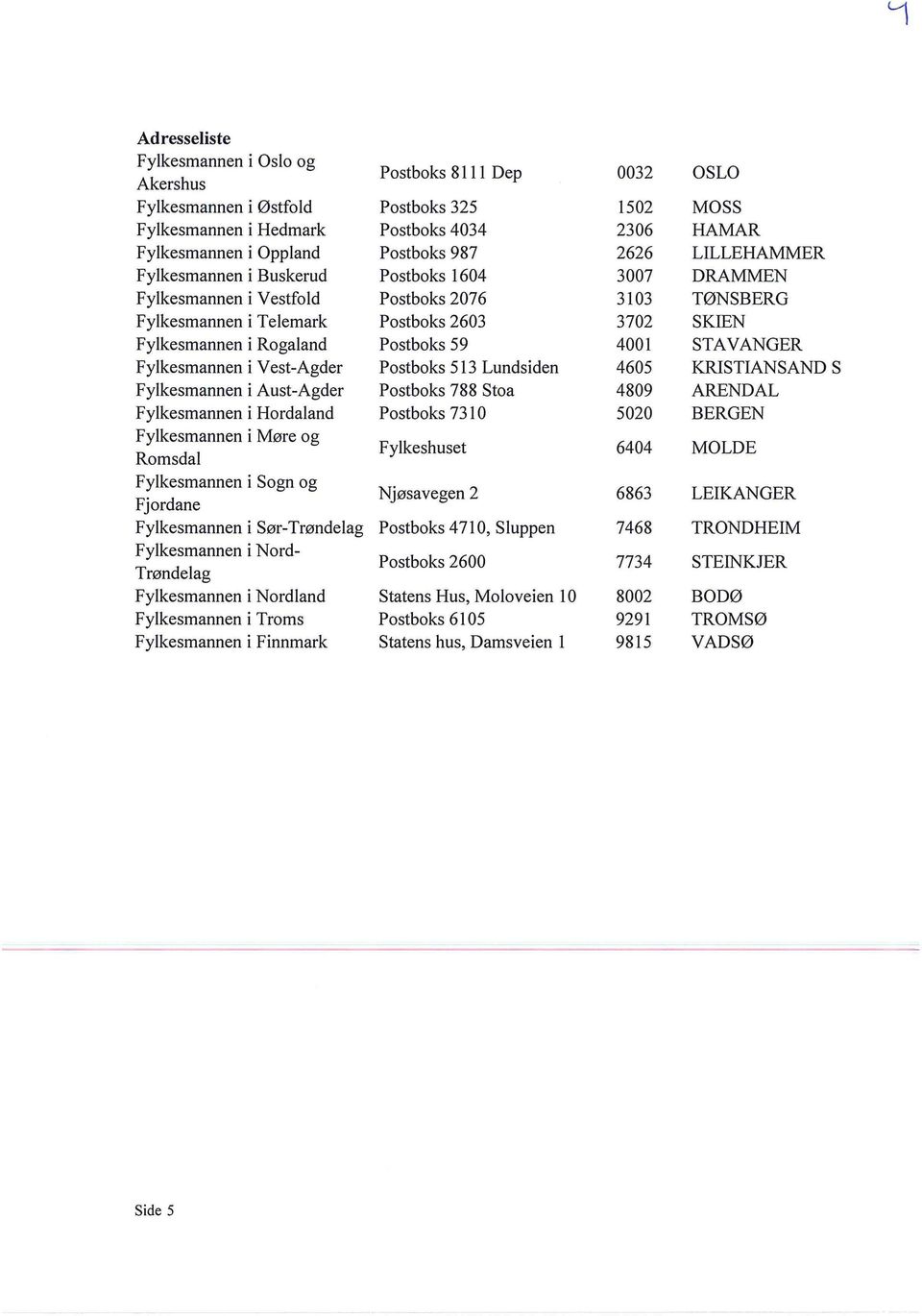 Postboks 59 4001 STAVANGER Fylkesmannen i Vest-Agder Postboks 513 Lundsiden 4605 KRISTIANSAND S Fylkesmannen i Aust-Agder Postboks 788 Stoa 4809 ARENDAL Fylkesmannen i Hordaland Postboks 731 O 5020