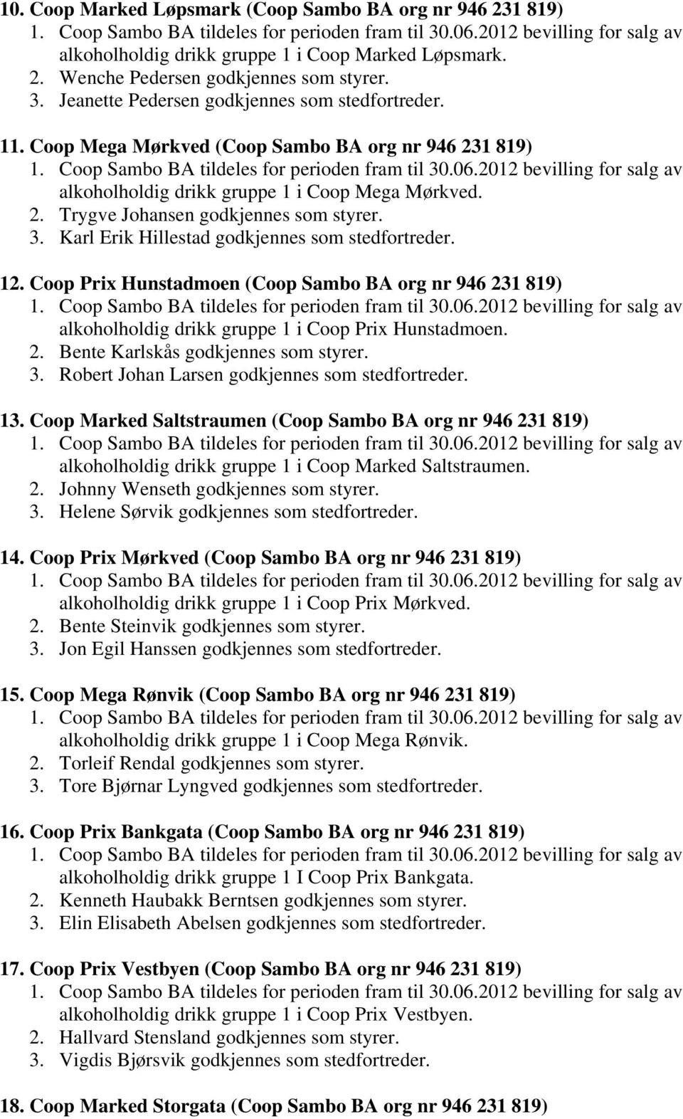 2012 bevilling for salg av alkoholholdig drikk gruppe 1 i Coop Mega Mørkved. 2. Trygve Johansen godkjennes som styrer. 3. Karl Erik Hillestad godkjennes som stedfortreder. 12.