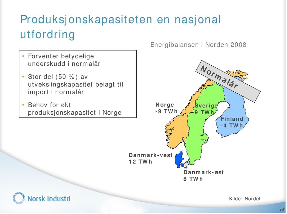 normalår Normalår Behov for økt produksjonskapasitet i Norge Norge -9 TWh Sverige 9 TWh