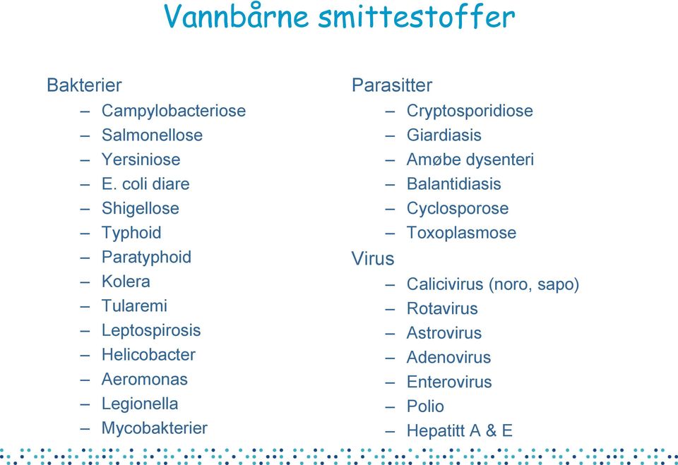 Legionella Mycobakterier Parasitter Virus Cryptosporidiose Giardiasis Amøbe dysenteri