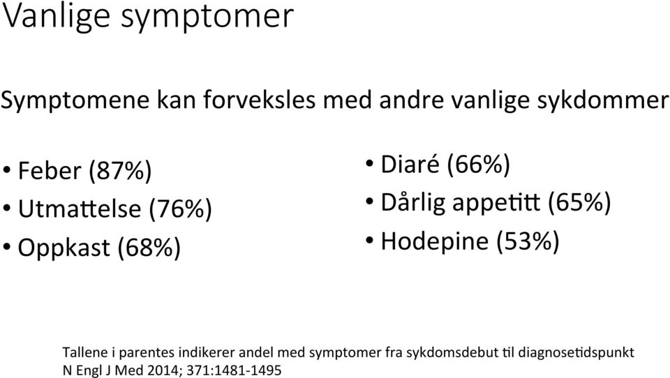 Dårlig appefc (65%) Hodepine (53%) Tallene i parentes indikerer andel