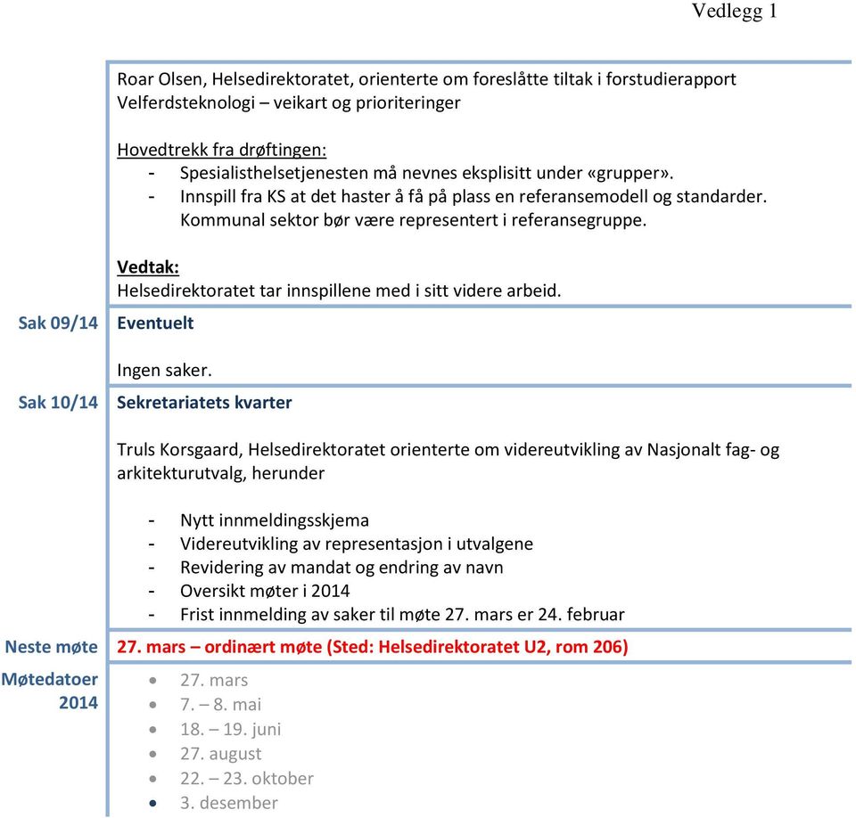 Sak 09/14 Sak 10/14 Vedtak: Helsedirektoratet tar innspillene med i sitt videre arbeid. Eventuelt Ingen saker.