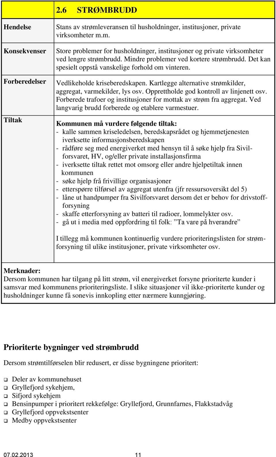 Opprettholde god kontroll av linjenett osv. Forberede trafoer og institusjoner for mottak av strøm fra aggregat. Ved langvarig brudd forberede og etablere varmestuer.