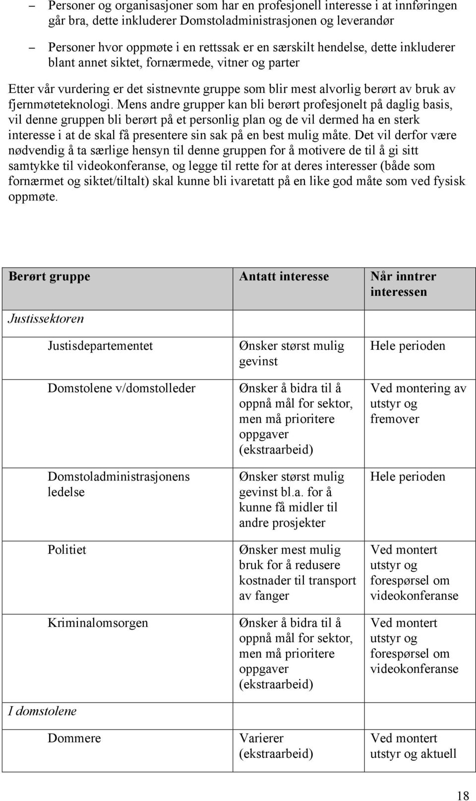 Mens andre grupper kan bli berørt profesjonelt på daglig basis, vil denne gruppen bli berørt på et personlig plan og de vil dermed ha en sterk interesse i at de skal få presentere sin sak på en best