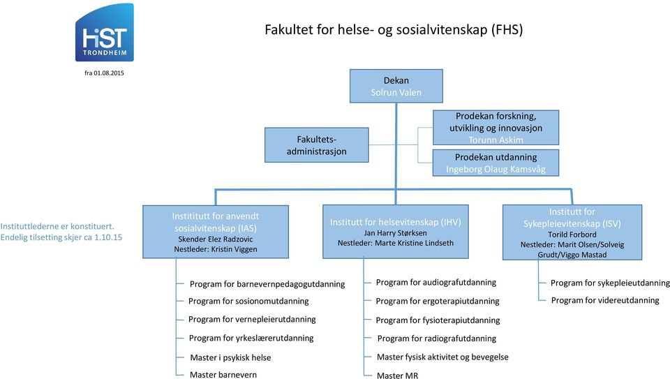 15 Instititutt for anvendt sosialvitenskap (IAS) Skender Elez Radzovic Nestleder: Kristin Viggen helsevitenskap (IHV) Jan Harry Størksen Nestleder: Marte Kristine Lindseth Sykepleievitenskap (ISV)