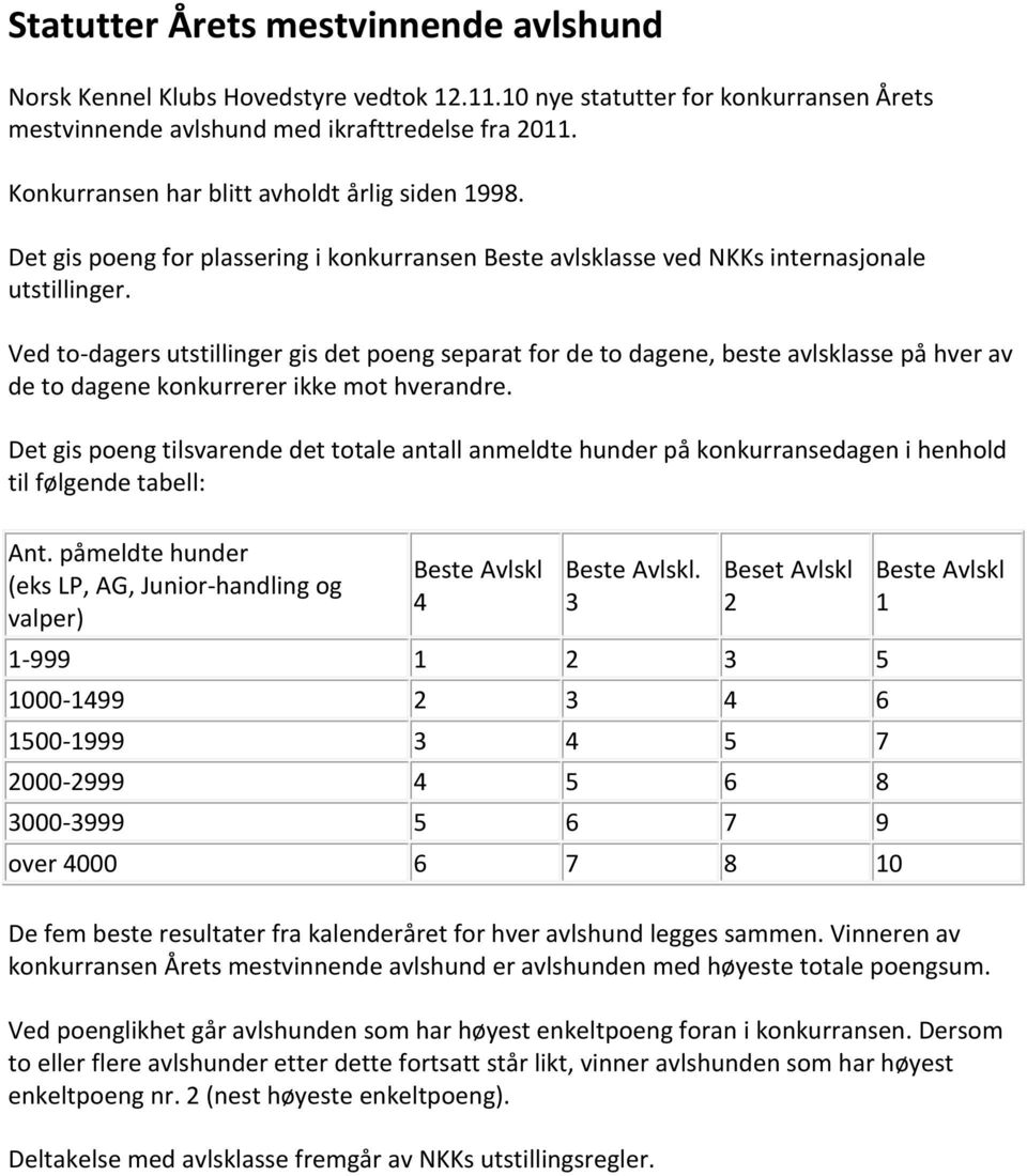 Ved to-dagers utstillinger gis det poeng separat for de to dagene, beste avlsklasse på hver av de to dagene konkurrerer ikke mot hverandre.