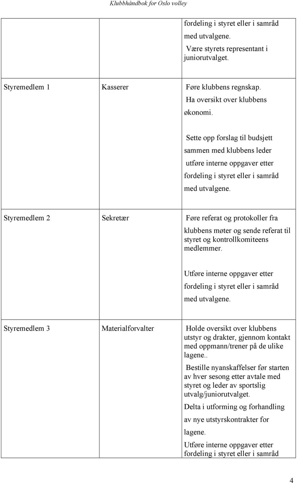 Styremedlem 2 Sekretær Føre referat og protokoller fra klubbens møter og sende referat til styret og kontrollkomiteens medlemmer.