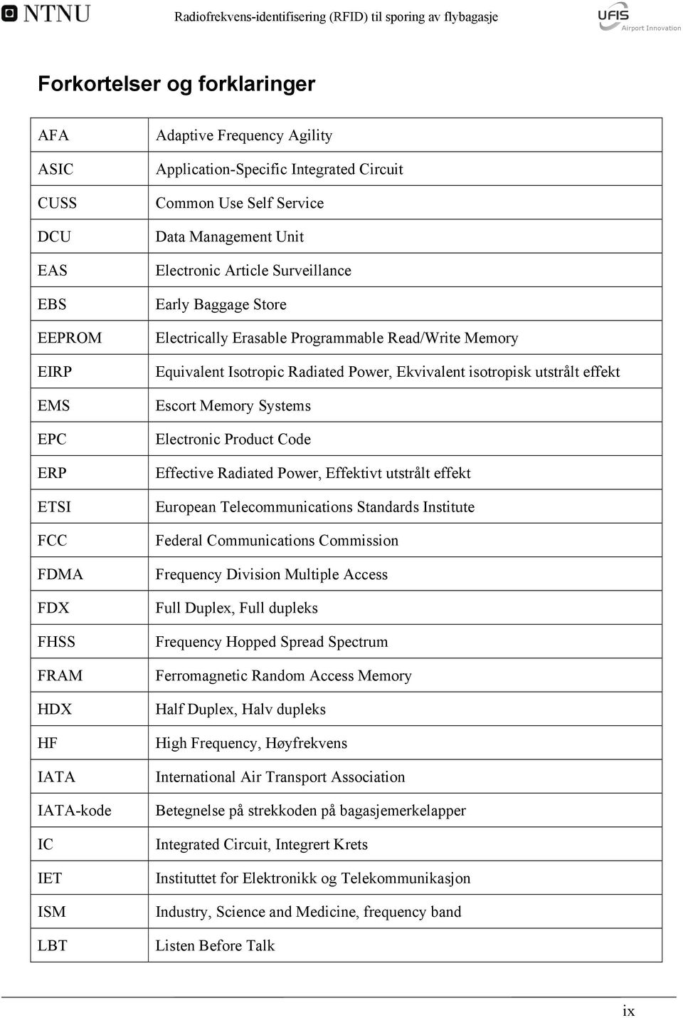 Programmable Read/Write Memory Equivalent Isotropic Radiated Power, Ekvivalent isotropisk utstrålt effekt Escort Memory Systems Electronic Product Code Effective Radiated Power, Effektivt utstrålt