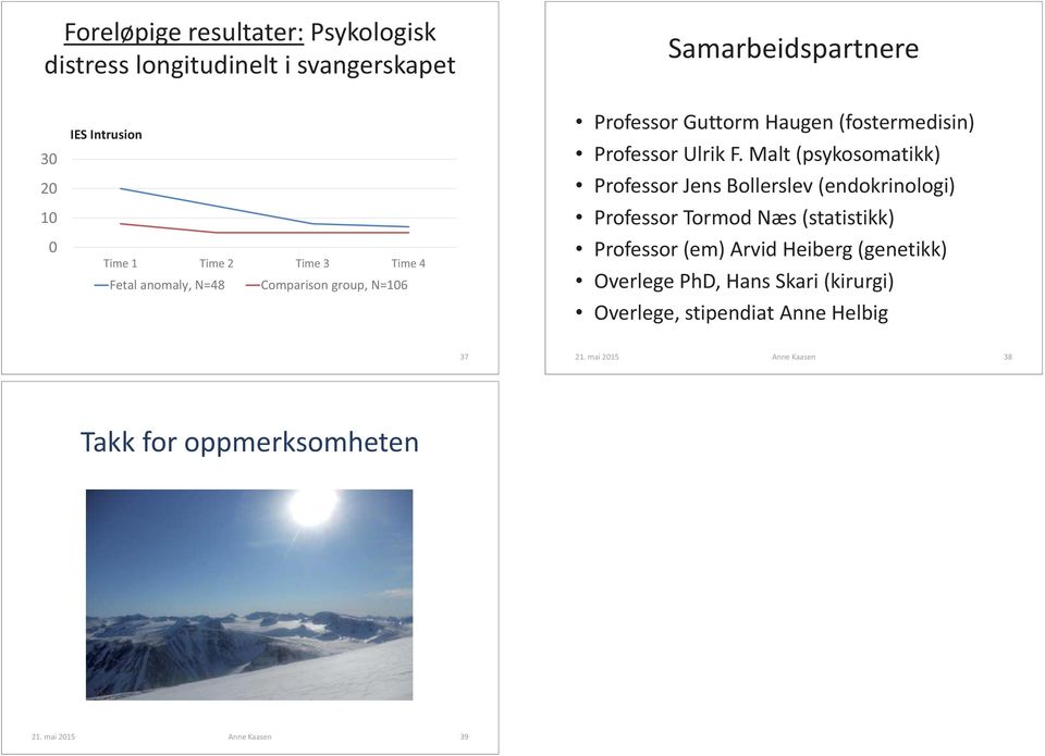 Malt (psykosomatikk) Professor Jens Bollerslev (endokrinologi) Professor Tormod Næs (statistikk) Professor (em) Arvid Heiberg