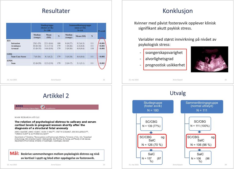 4 (4.0) 4.0 (4.6) N 111 111 110 <0.001 <0.001 <0.001 GHQ Sum Case Score 7 (0-26) 8.1 (6.2) 179 3 (0-24) 4.6 (4.6) 111 <0.001 EPDS Sum 12 (0-29) 12.3 (5.9) 179 2 (0-17) 3.1 (3.1) 111 <0.