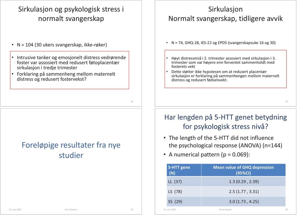 N = 74, GHQ-28, IES-22 og EPDS (svangerskapsuke 16 og 30) Høyt distressnivå i 2. trimester assosiert med sirkulasjon i 3.