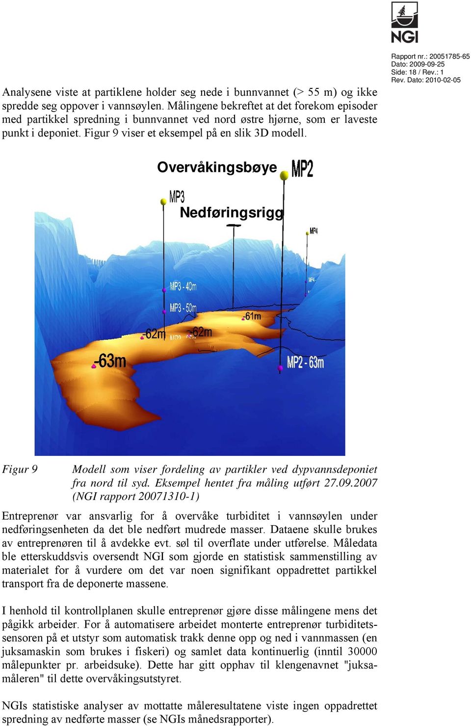 : 20051785-65 Side: 18 / Rev.: 1 Overvåkingsbøye Nedføringsrigg Figur 9 Modell som viser fordeling av partikler ved dypvannsdeponiet fra nord til syd. Eksempel hentet fra måling utført 27.09.