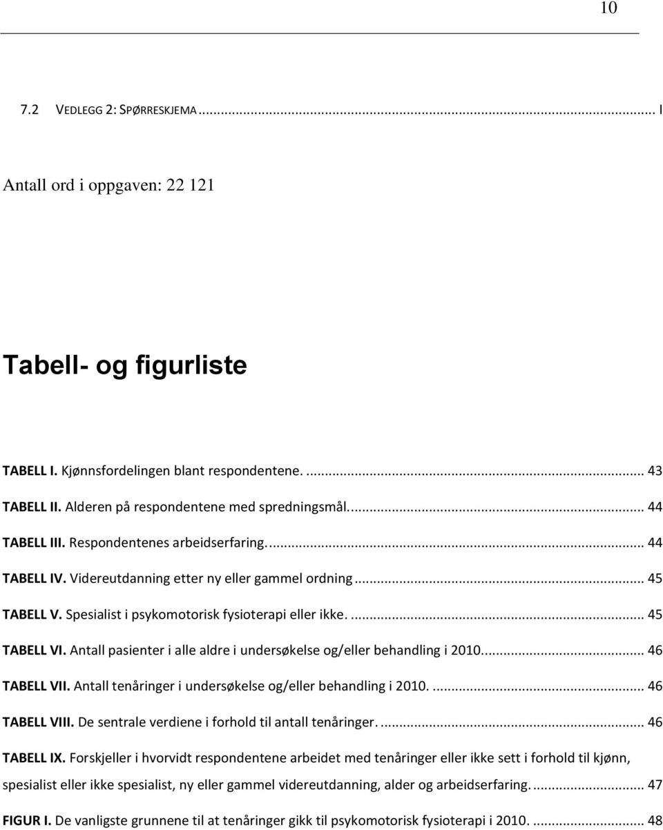 Antall pasienter i alle aldre i undersøkelse g/eller behandling i 2010... 46 TABELL VII. Antall tenåringer i undersøkelse g/eller behandling i 2010.... 46 TABELL VIII.