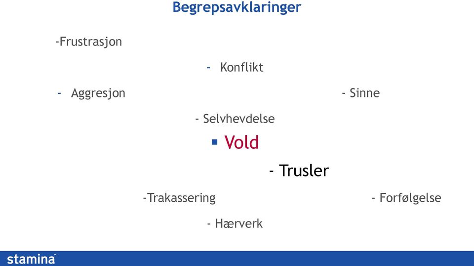 Selvhevdelse Vold - Trusler