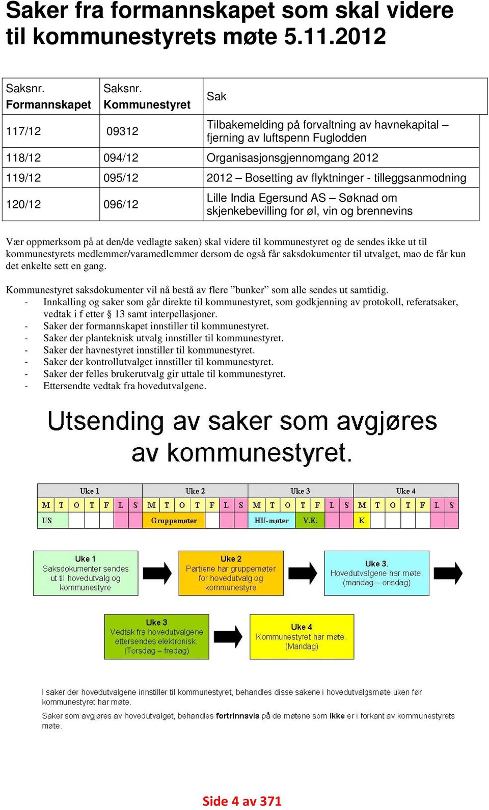 tilleggsanmodning 120/12 096/12 Lille India Egersund AS Søknad om skjenkebevilling for øl, vin og brennevins Vær oppmerksom på at den/de vedlagte saken) skal videre til kommunestyret og de sendes