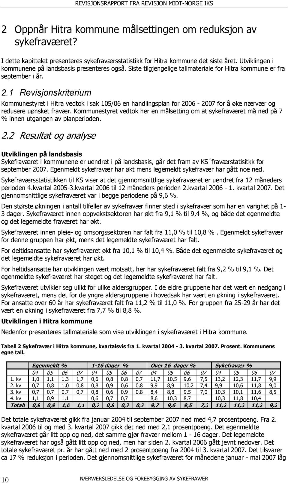 1 Revisjonskriterium Kommunestyret i Hitra vedtok i sak 105/06 en handlingsplan for 2006-2007 for å øke nærvær og redusere uønsket fravær.