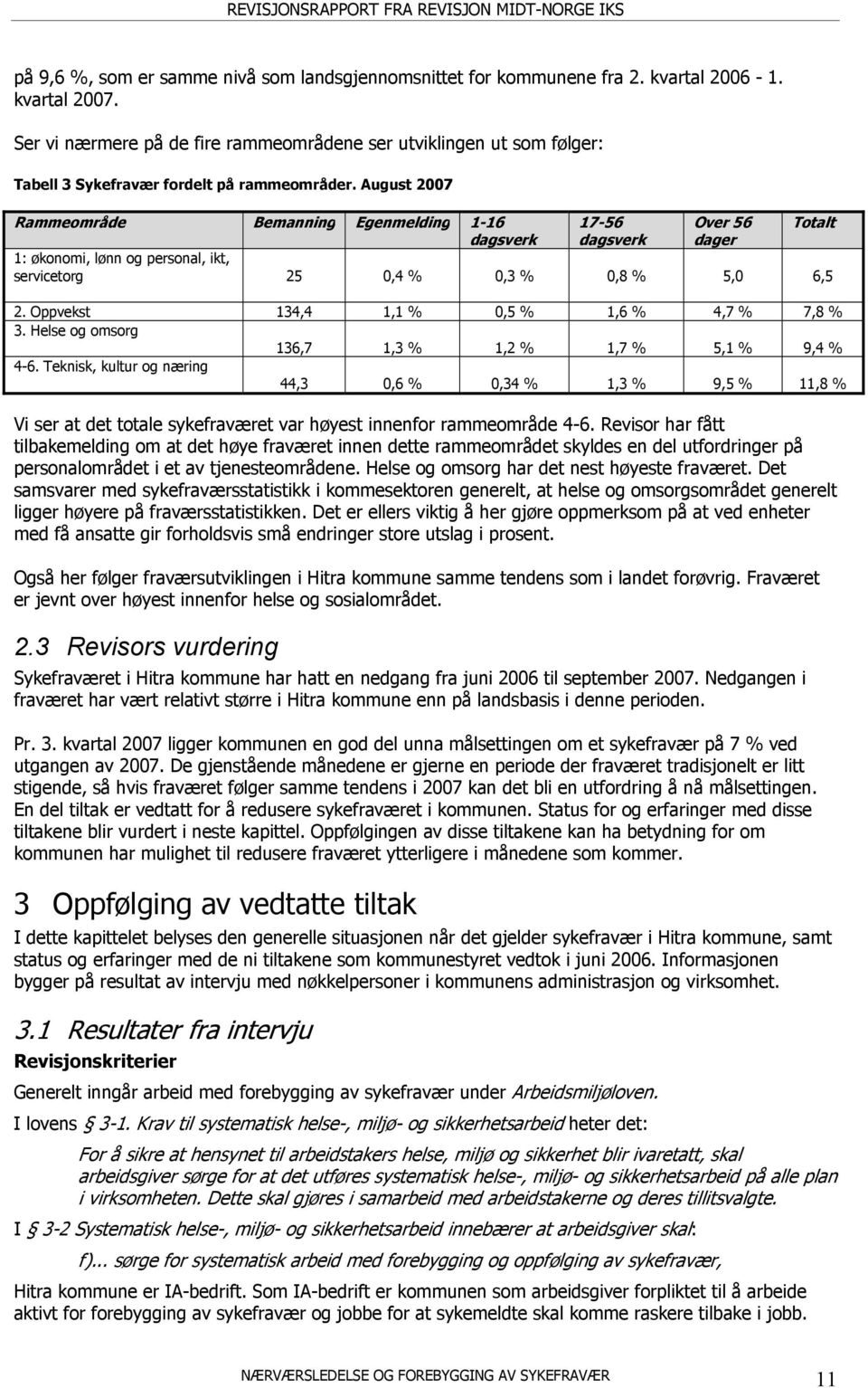 August 2007 Rammeområde Bemanning Egenmelding 1-16 17-56 Over 56 Totalt dagsverk dagsverk dager 1: økonomi, lønn og personal, ikt, servicetorg 25 0,4 % 0,3 % 0,8 % 5,0 6,5 2.