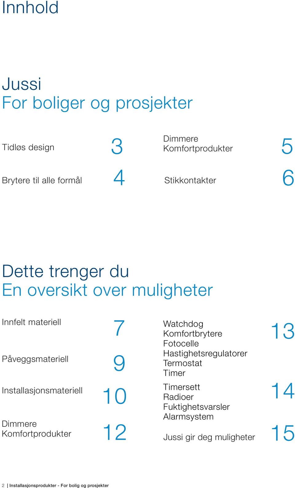 Installasjonsmateriell Dimmere Komfortprodukter 7 9 10 12 Watchdog Komfortbrytere Fotocelle Hastighetsregulatorer