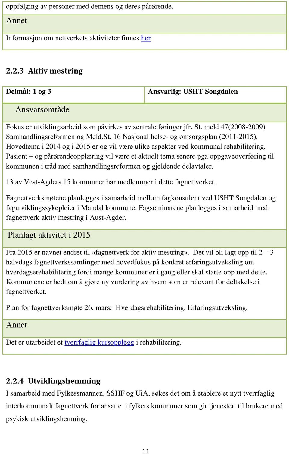 Hovedtema i 2014 og i 2015 er og vil være ulike aspekter ved kommunal rehabilitering.