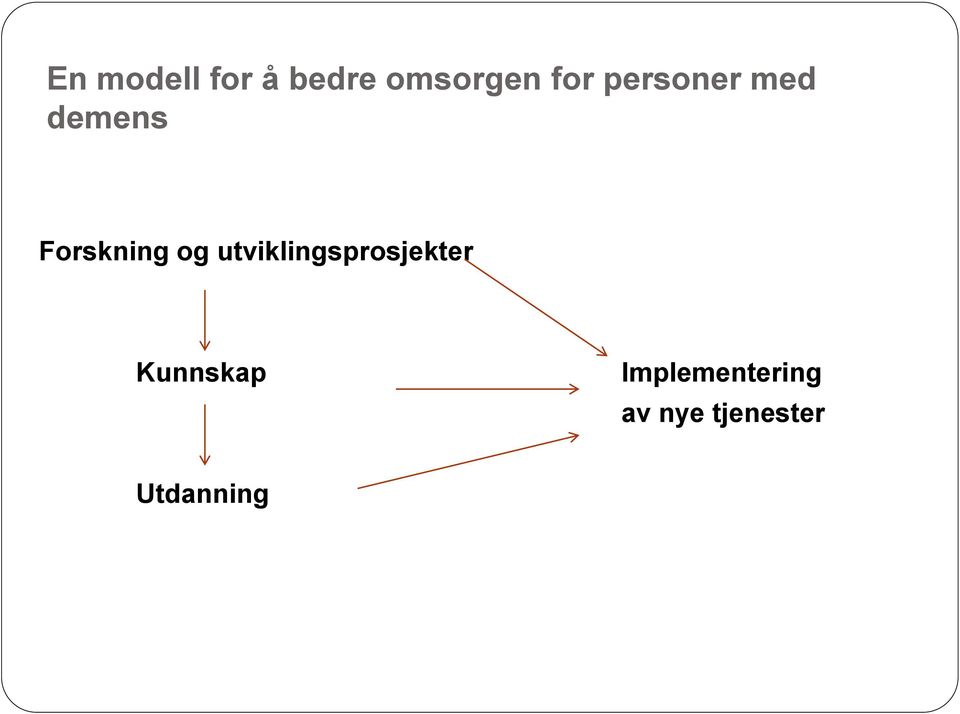 utviklingsprosjekter Kunnskap